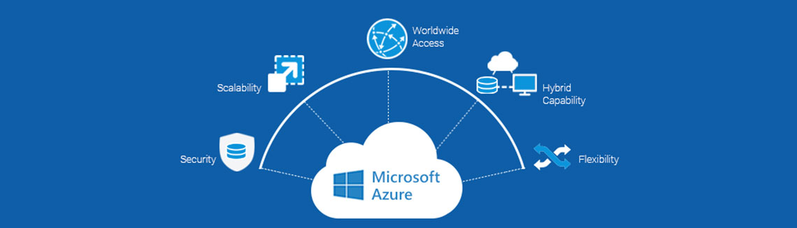 Azure Cloud Shell adalah shell interaktif, terotentikasi, dan dapat diakses browser untuk mengelola sumber daya...