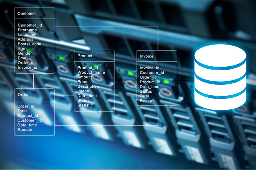 Pada artikel ini kita akan belajar tentang Perintah dasar MySQL. Perintah SQL adalah instruksi, dikodekan ke dalam SQL...